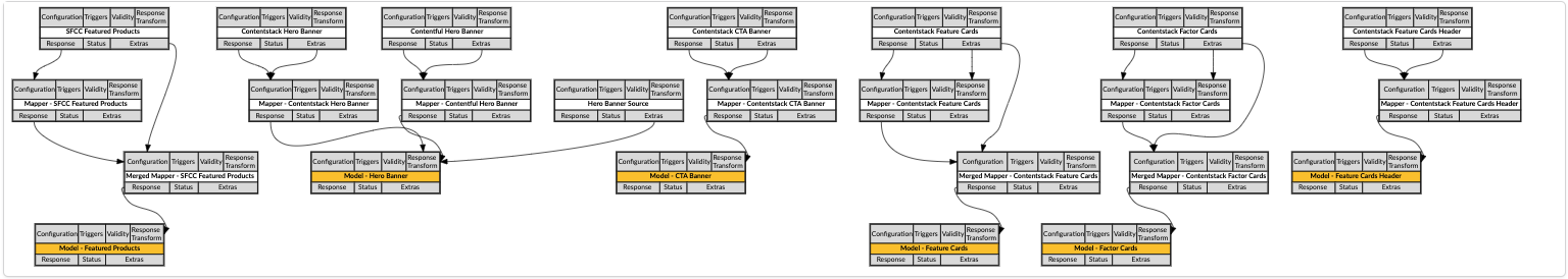 Conscia Home Page Model Template alt_text